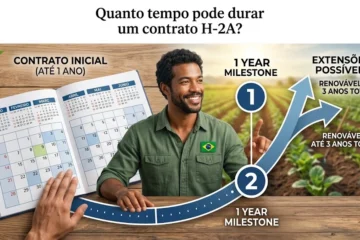 Quanto tempo pode durar um contrato H-2A?