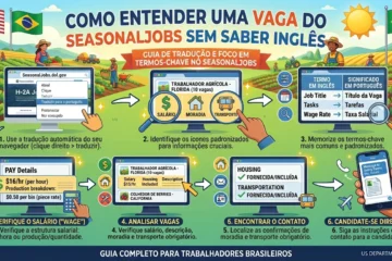 Como-entender-uma-vaga-do-SeasonalJobs-sem-saber-inglês